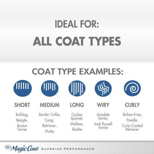 Four Paws Magic Coat Reduces Odor Dog Shampoo Reduces Odor Dog Shampoo, blank/16oz.