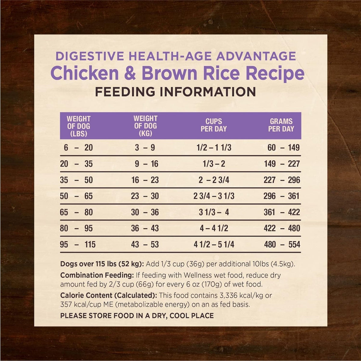 Wellness Core Digestive Health 4Lb Age Advantage Chicken Brown Rice