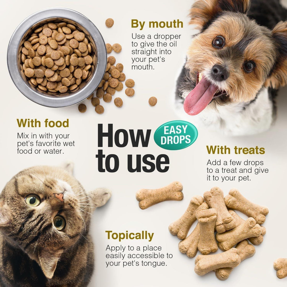 Hemp Оil for Dogs Cats   Helps Pets with Аnxiеty Pаin Strеss Slееp Аrthritis Sеizures Rеlief   Нiр Jоint Hеalth   2Pack