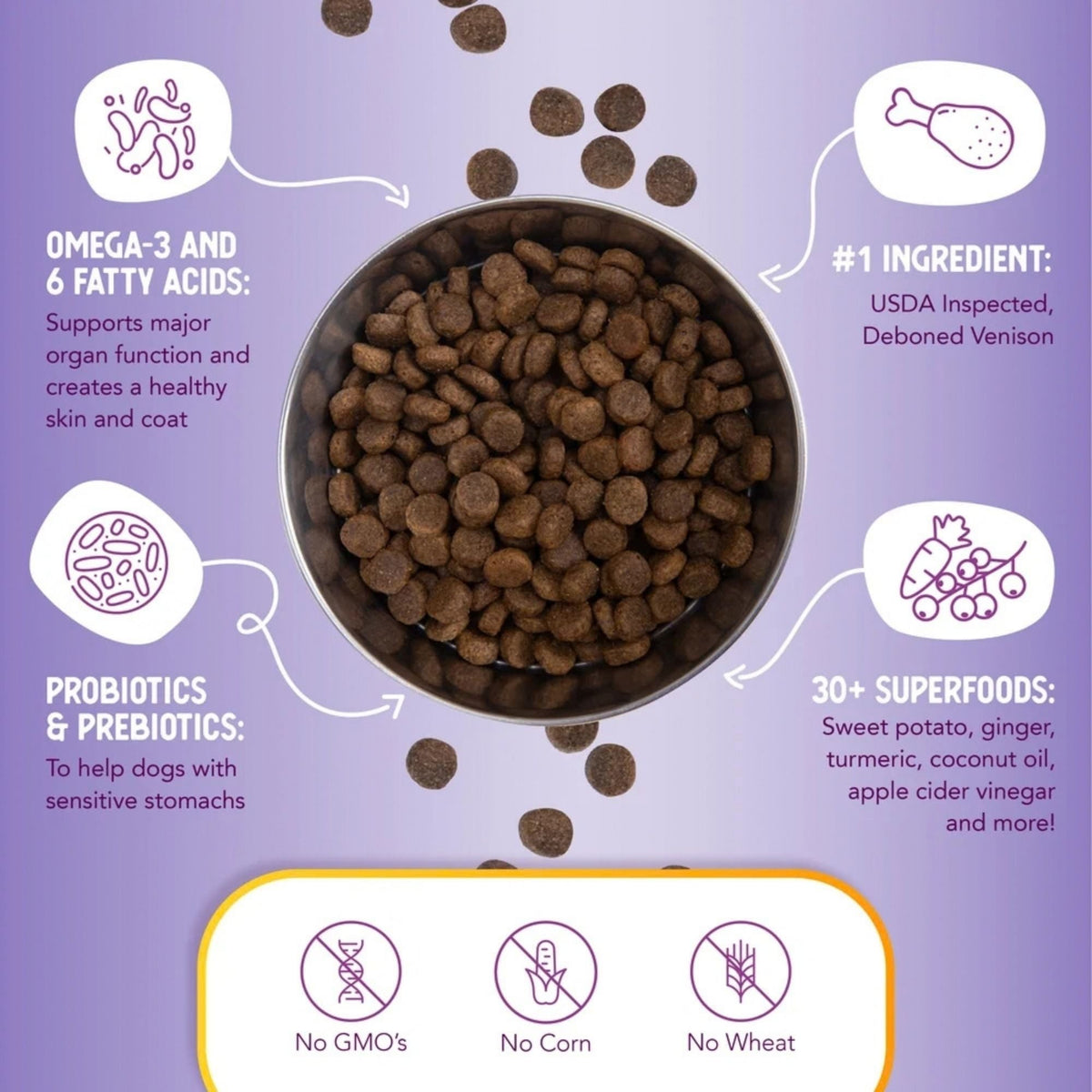 Health Extension Grain Free Venison Dry Dog Food 23.5lb.