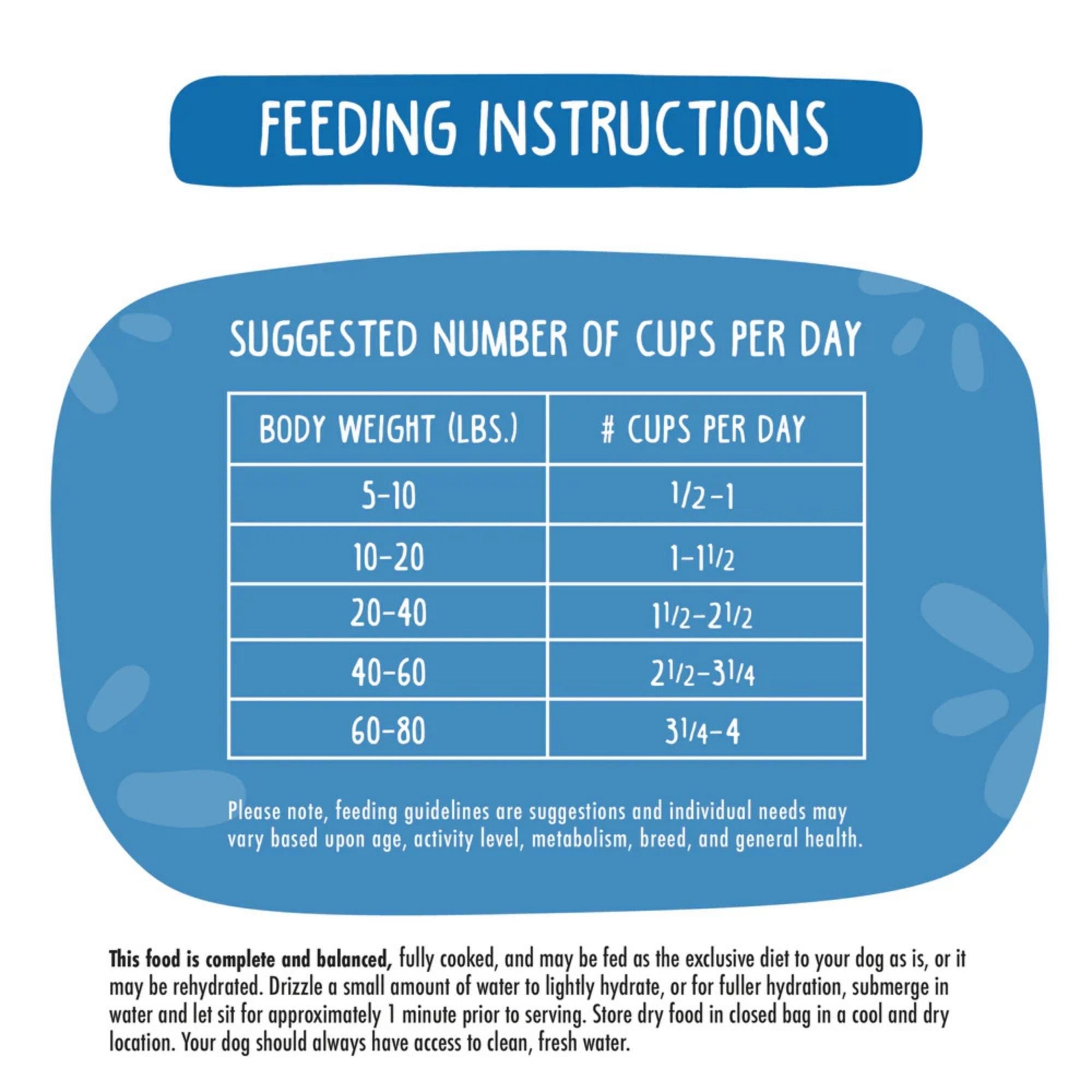 Weruva Dog Freeze-Dried Feeling Farmy Food 1oz.