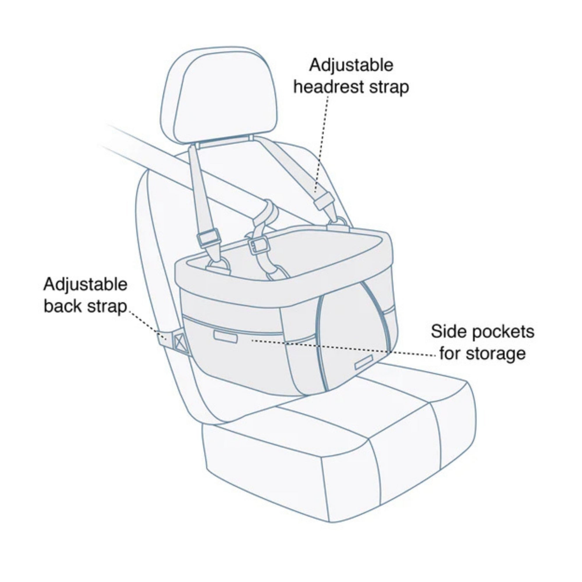 Kurgo Dog Booster Seat Heather Charcoal & Blue