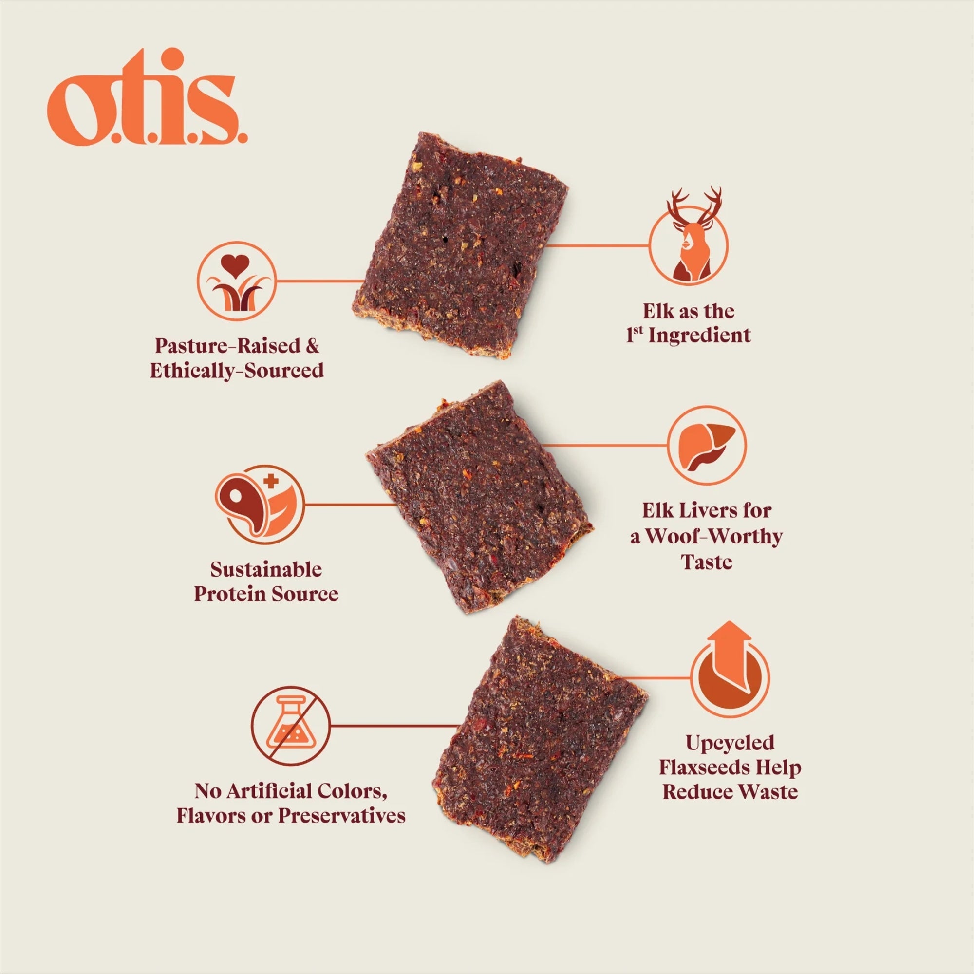 Otis Dog Wild Things Elk Jerky 4oz.